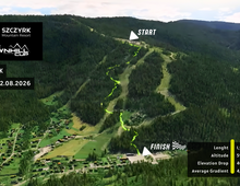 Mapa - Szczyrk DH Cup Route